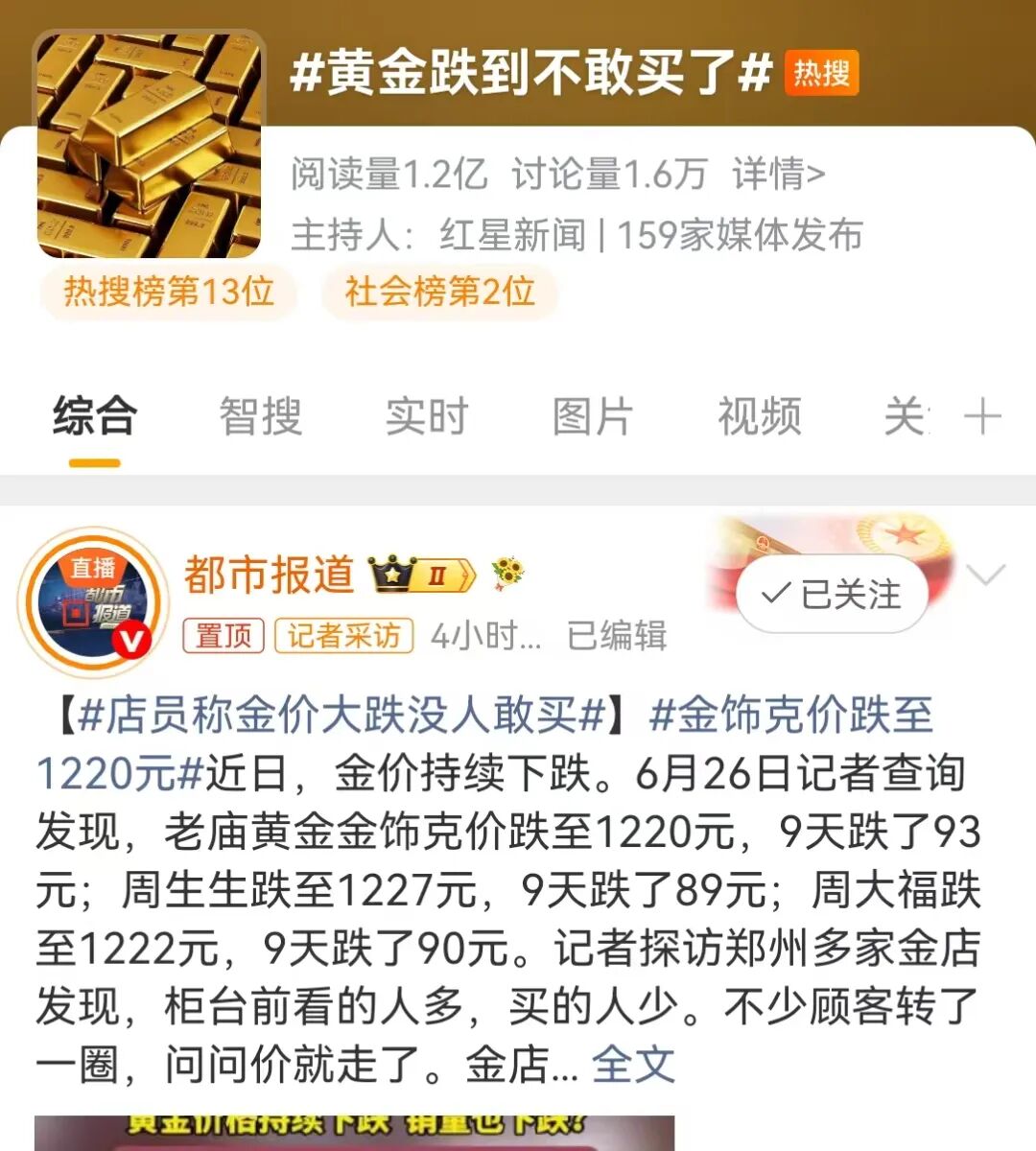 黄金跌破历史，市场一片哀嚎图9