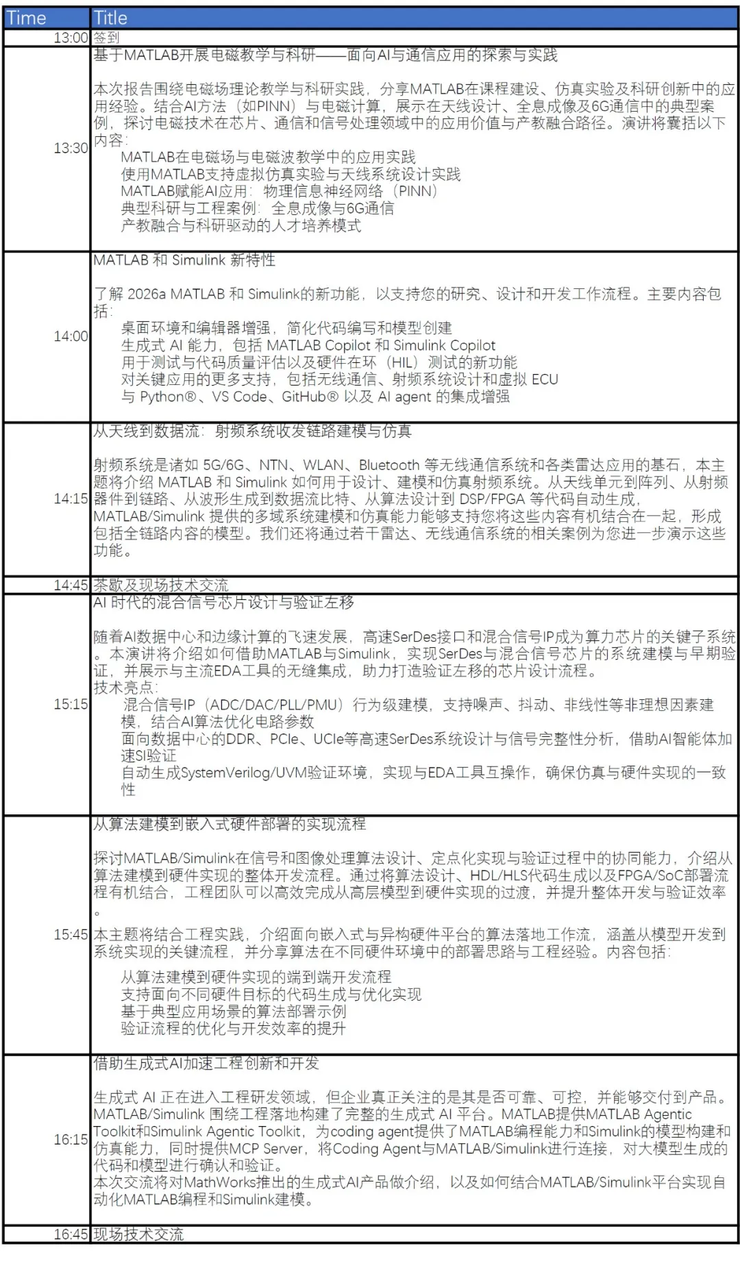 MATLAB 创新力全国巡回研讨会——成都图3