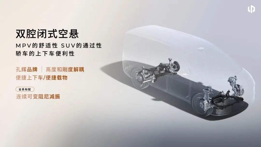 增程/纯电双动力！24.98万元起，零跑首款旗舰MPV D99正式上市图22