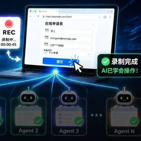 录一遍就完事了！手把手带一次，AI学会替你填表刷网页