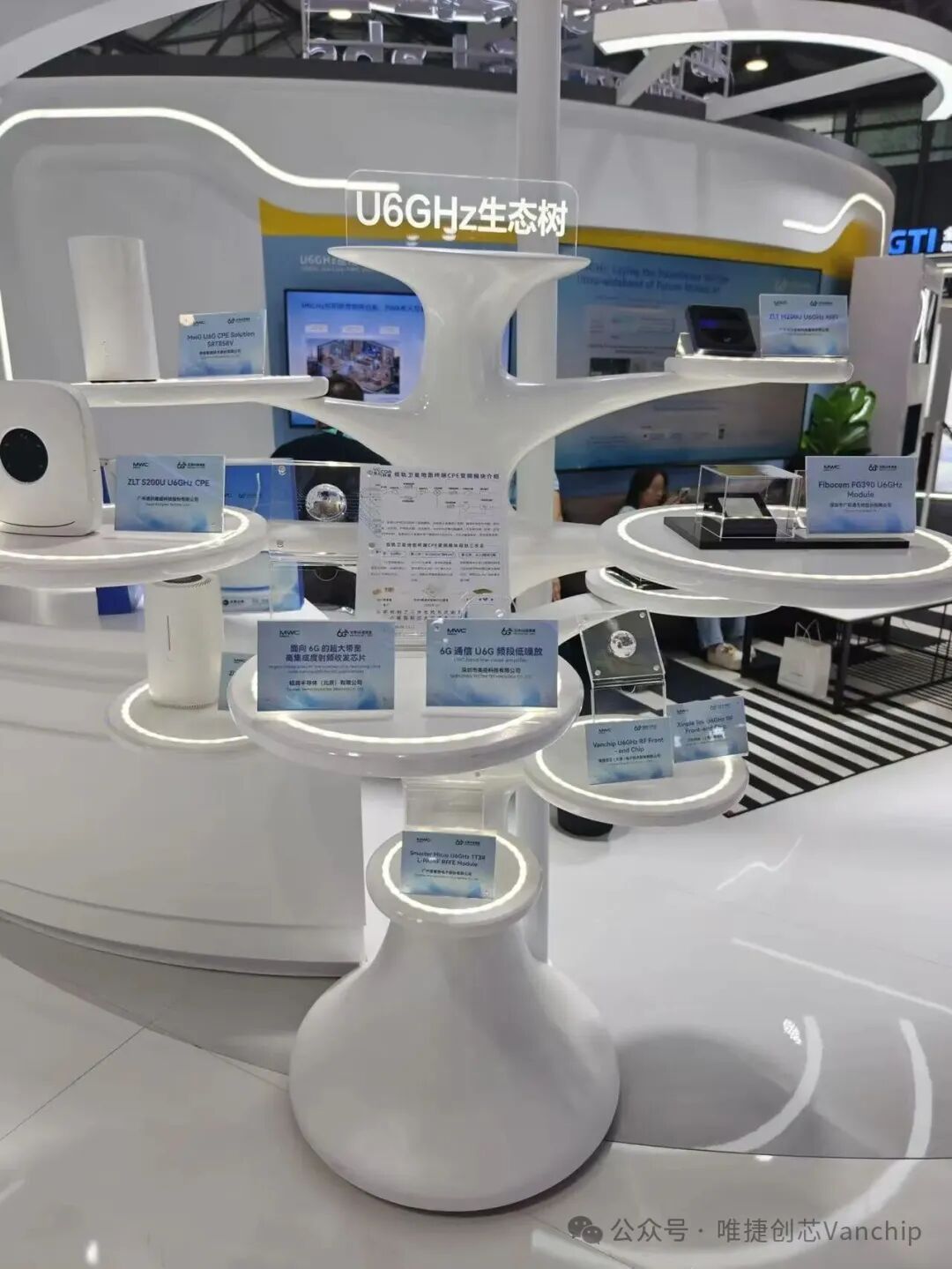 唯捷创芯在MWC2026上海重磅发布新一代U6G FEM模组，领跑6G射频产业化图2