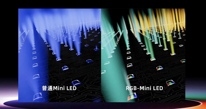 和3个真实用户聊完后，我发现Mini LED真成主流选择了图11