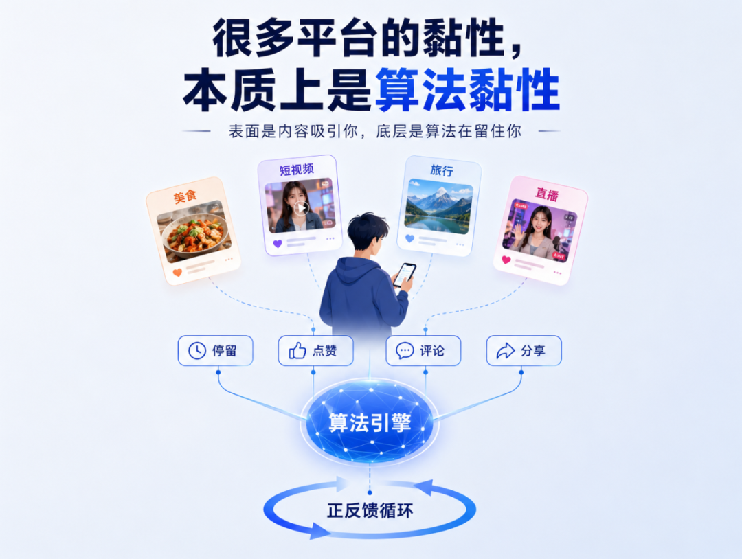 B站17岁了，但我们想聊的不是它有多牛。图7