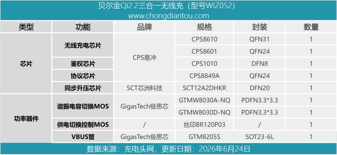 拆解报告：贝尔金Qi2.2三合一无线充图59
