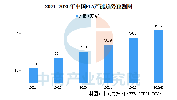 2026年中国医疗器械产业链图谱及投资布局分析图8