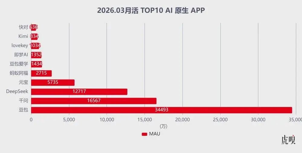 字节开始跟你算账了图9