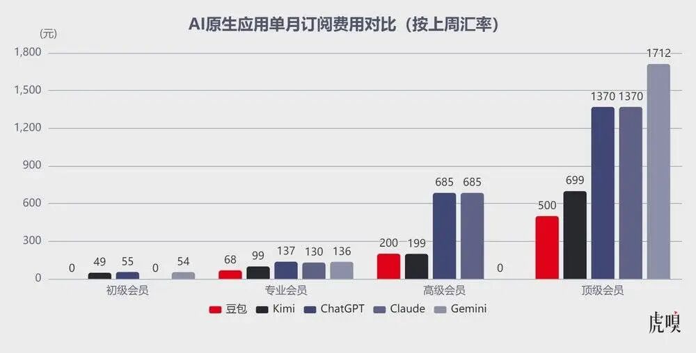 字节开始跟你算账了图13