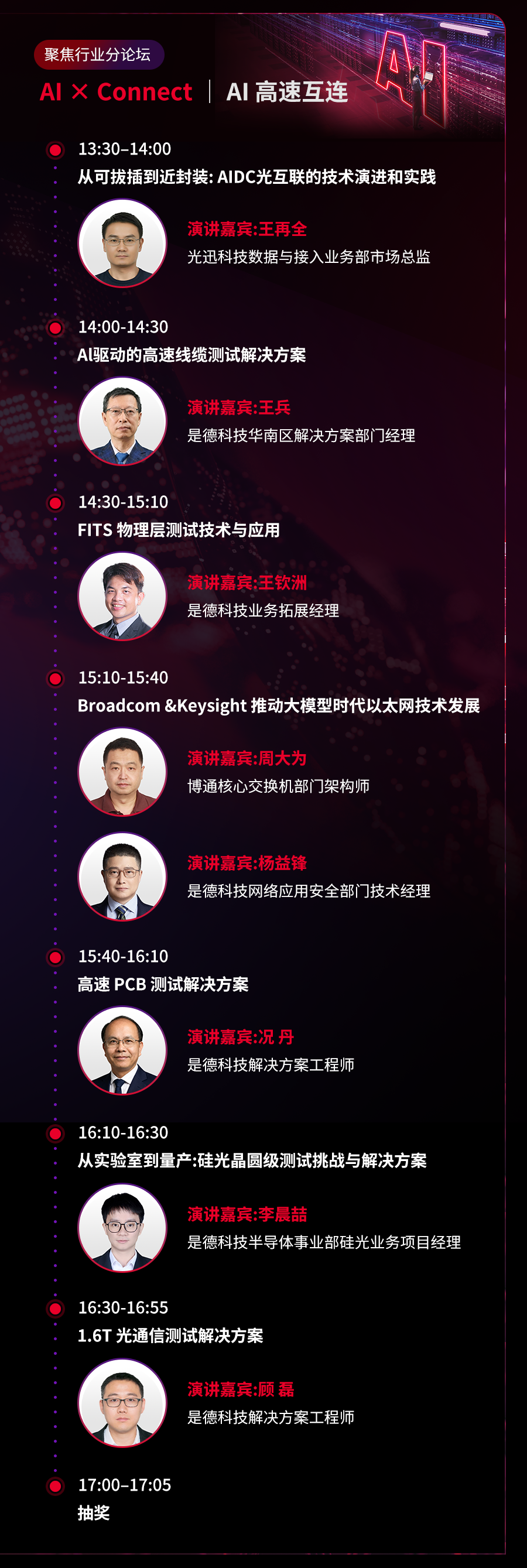 明天召开：AI+芯片 年度技术盛会 Keysight World Tech Day 2026图3