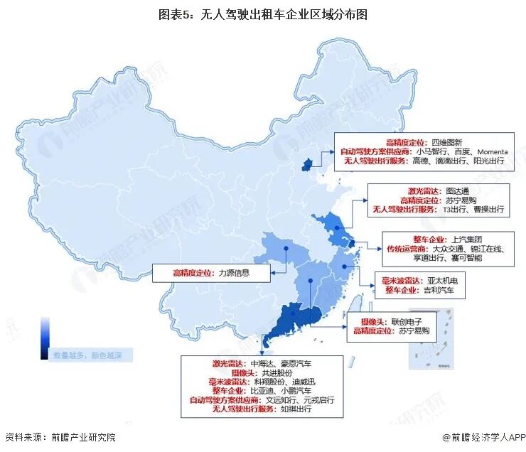 【干货】无人驾驶出租车产业链全景梳理及区域热力地图图6
