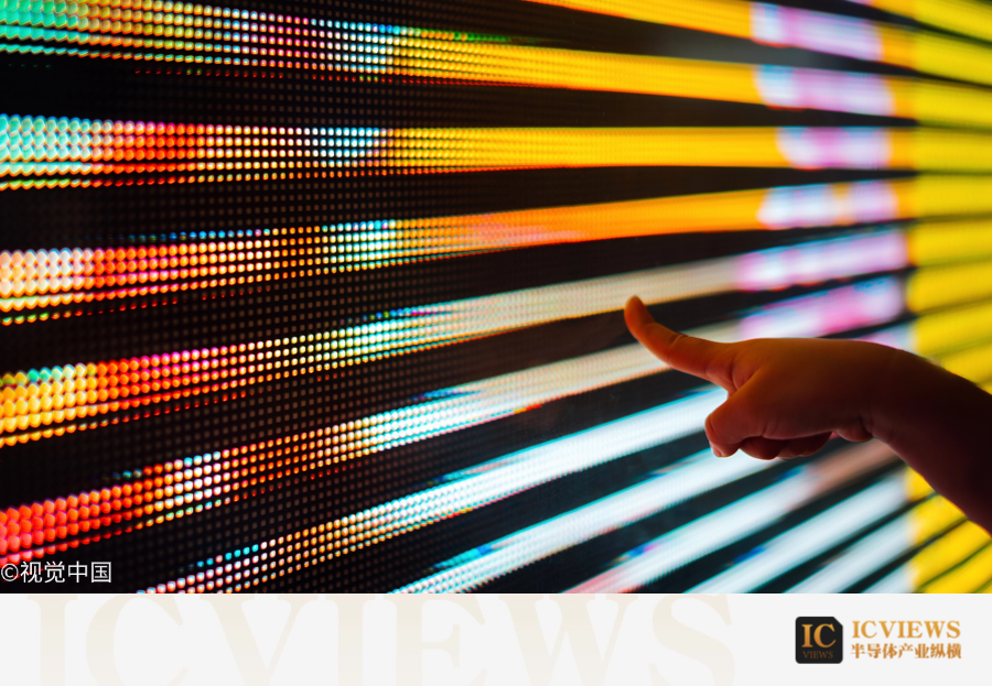 全球加速卡位，Micro LED CPO解锁高速AI互连图2