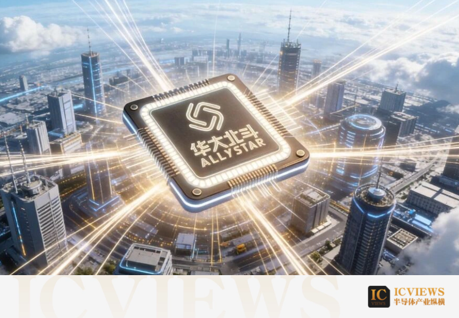 再战港股!华大北斗有望成为北斗芯片第一股图2