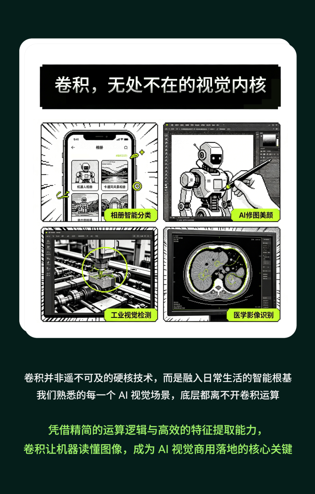 图解芯技术 | AI 的卷积技术实现原理图6