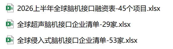 今晚直播预告｜上半年，脑机接口产业发生了什么？（附多项福利）图2