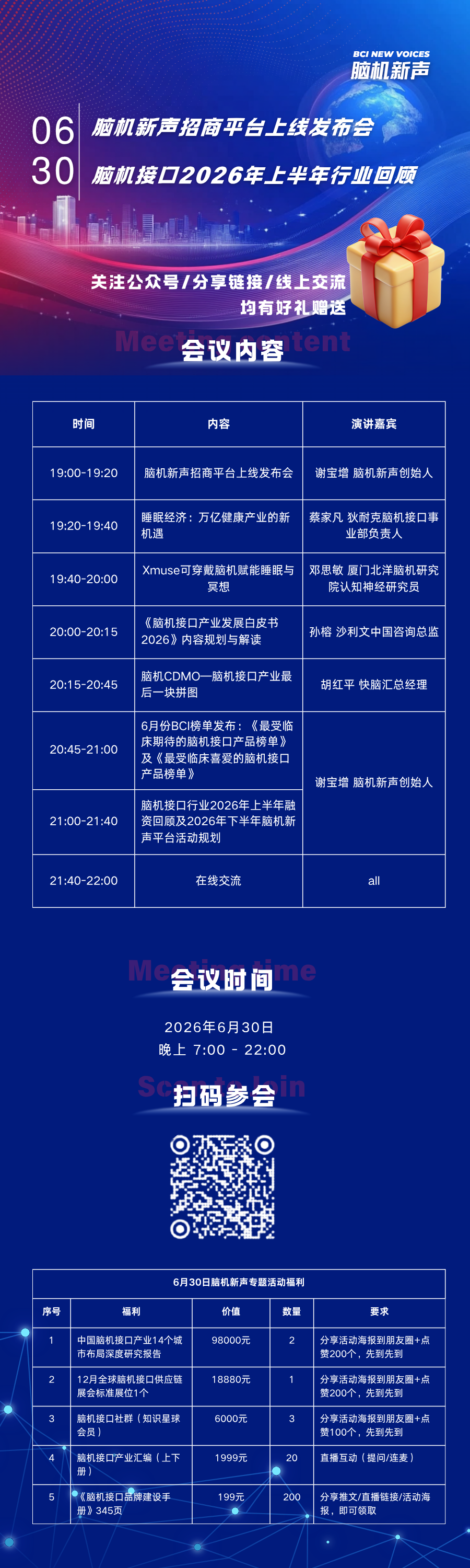 今晚直播预告｜上半年，脑机接口产业发生了什么？（附多项福利）图3