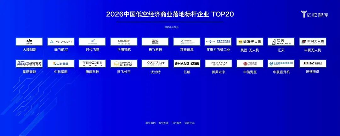 在苏州，零重力交出低空经济商业落地“标杆答卷”图10