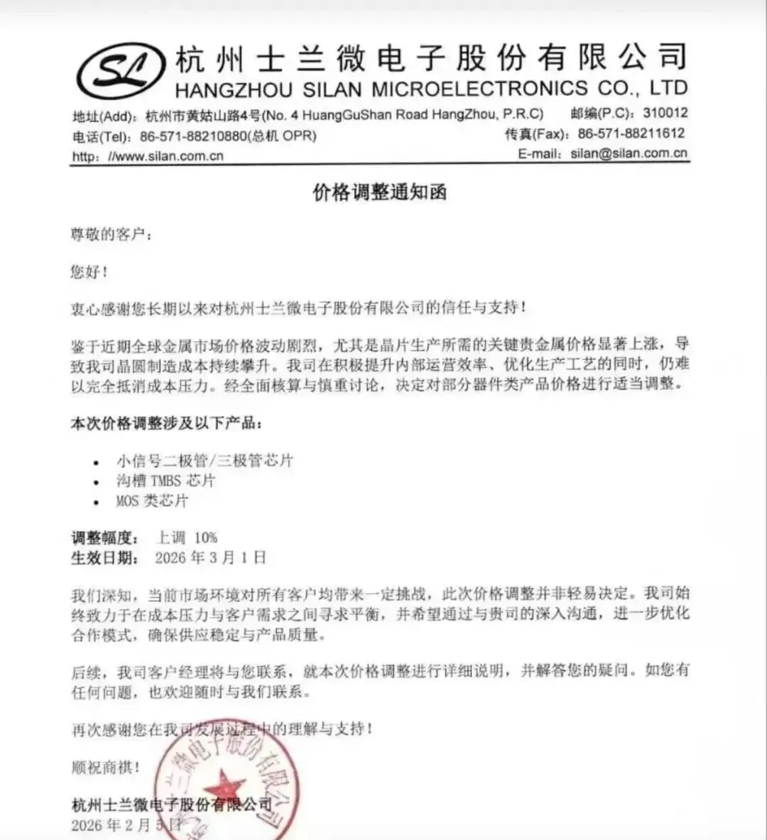 明天,这些半导体涨价函将生效!图40