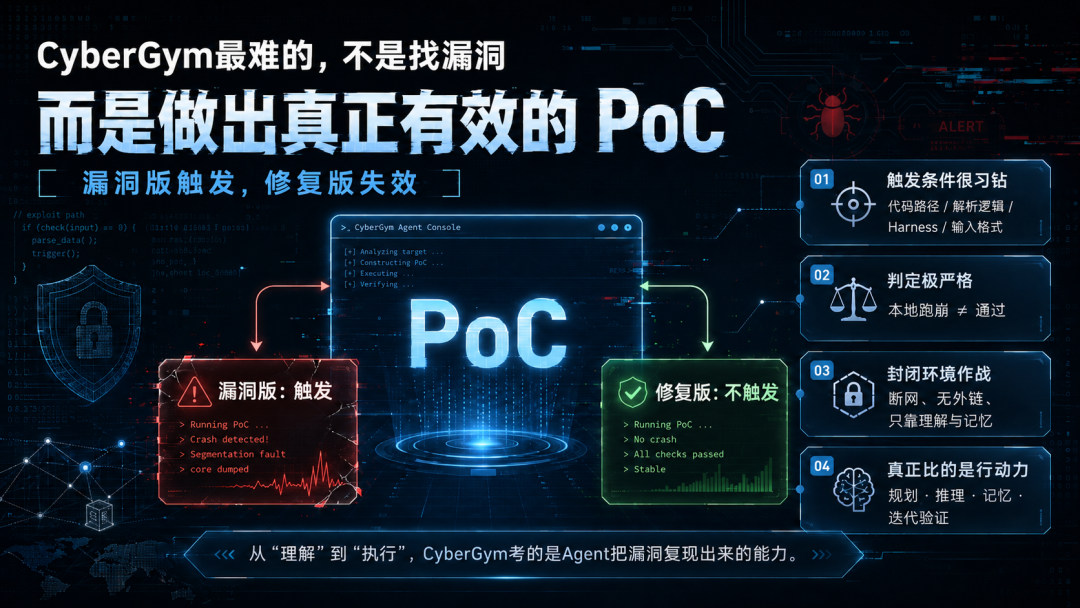 中国第一,直逼OpenAI!神秘「扫地僧」冲到全球前七图11