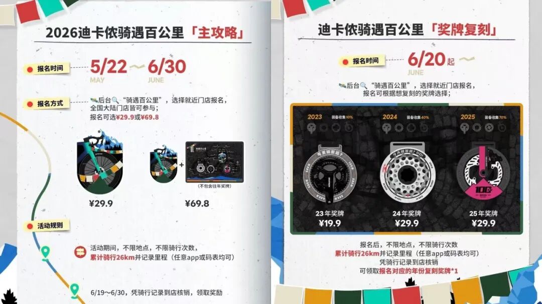迪卡侬「keep化」？骑行奖牌背后藏着「高端梦」图5