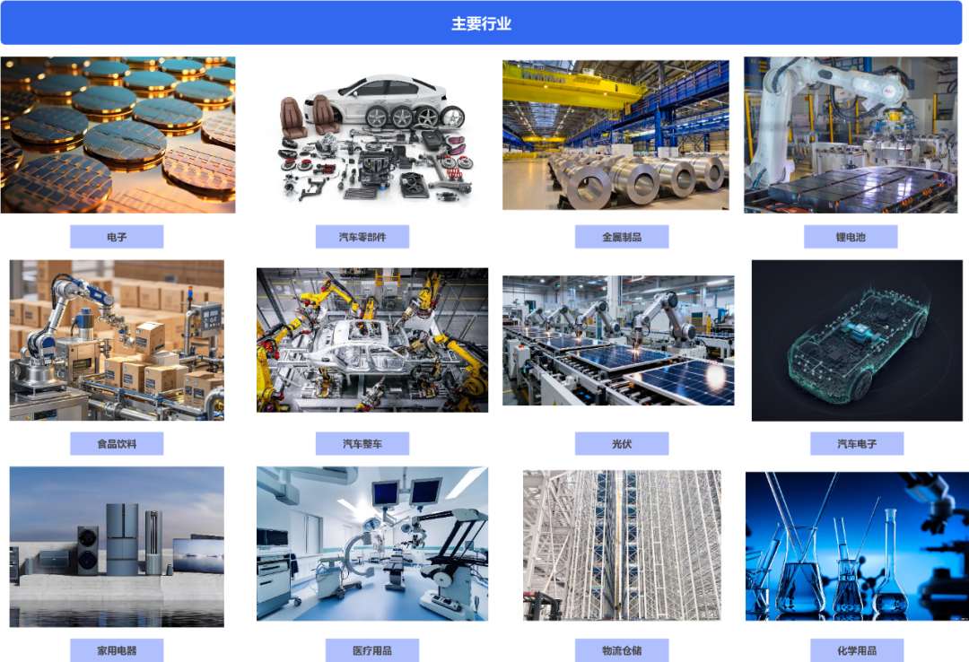 OFweek：2026Q1工业机器人出货量约88000台，5月单月产量破10万！图11