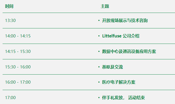 诚邀报名 | Littelfuse 技术日（深圳站）——通讯设备/医疗电子专场图2