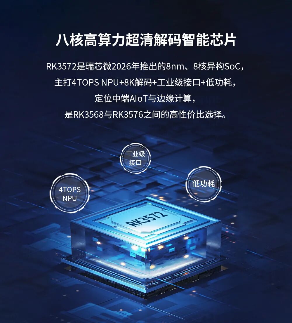 RK3572首发，瑞芯微新一代8nm八核CPU很强悍！图6