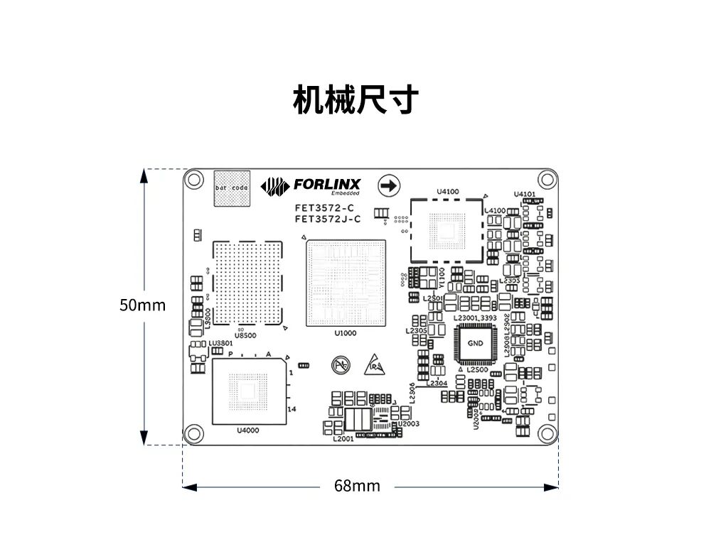 RK3572首发，瑞芯微新一代8nm八核CPU很强悍！图16