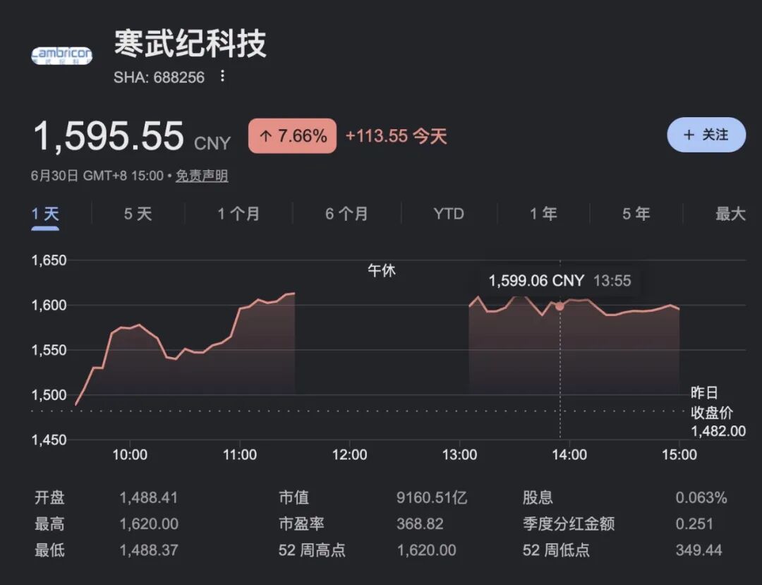iPhone 18 Pro遭严重泄密，真机测试流出/字节CEO梁汝波：要求中高层实质产出/SK海力士启动赴美IPO图9