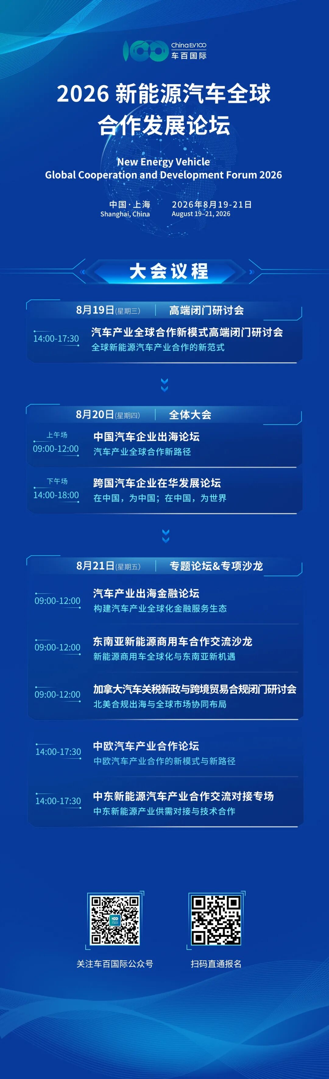 立即报名！新能源汽车全球合作发展论坛（GNEV2026）将于8月19日-21日在沪召开图3