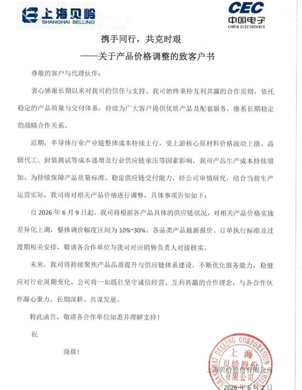 今天,这些芯片涨价!(最全整理)图11