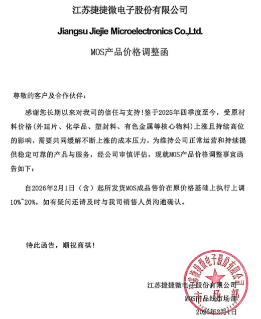 今天,这些芯片涨价!(最全整理)图46
