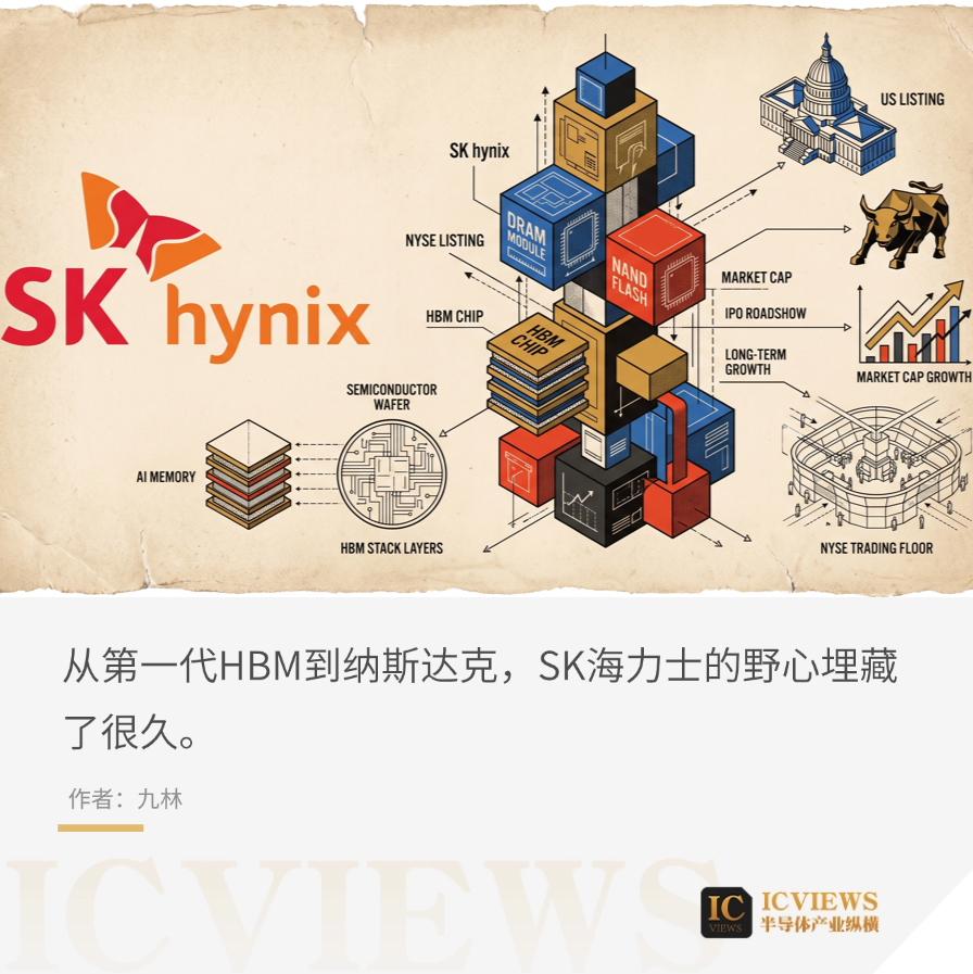 冲向美股，SK海力士准备了十三年图2
