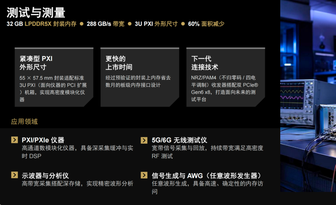 AMD新款自适应SoC:摒弃HBM,转向LPDDR图9