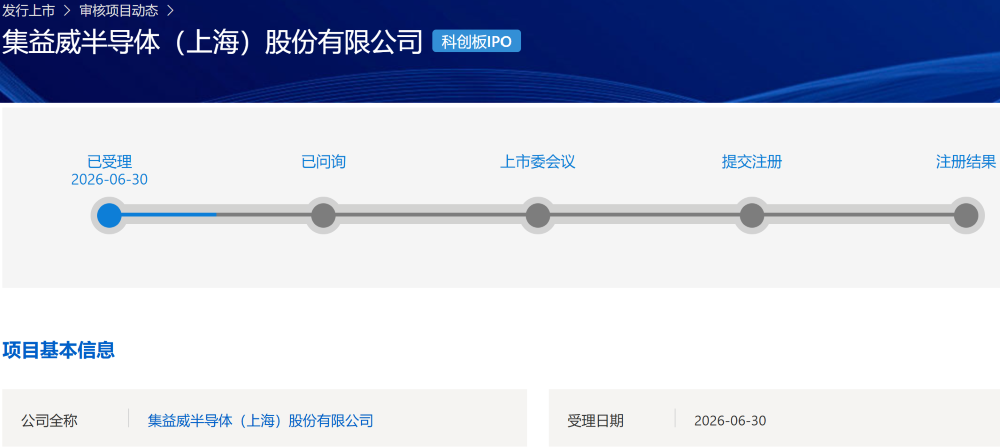 阿里云、腾讯都投了！上海芯片“小巨人”冲刺科创板，大基金二期持股，拟募资30亿图3