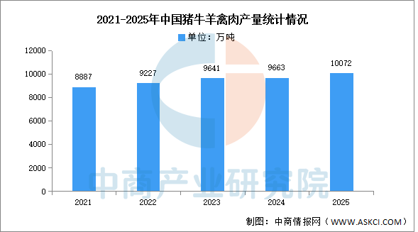 2026年中国智能农机产业链图谱及投资布局分析图29
