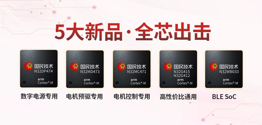 国民技术五大新品重磅发布：从数字电源到电机，从工控到蓝牙图2