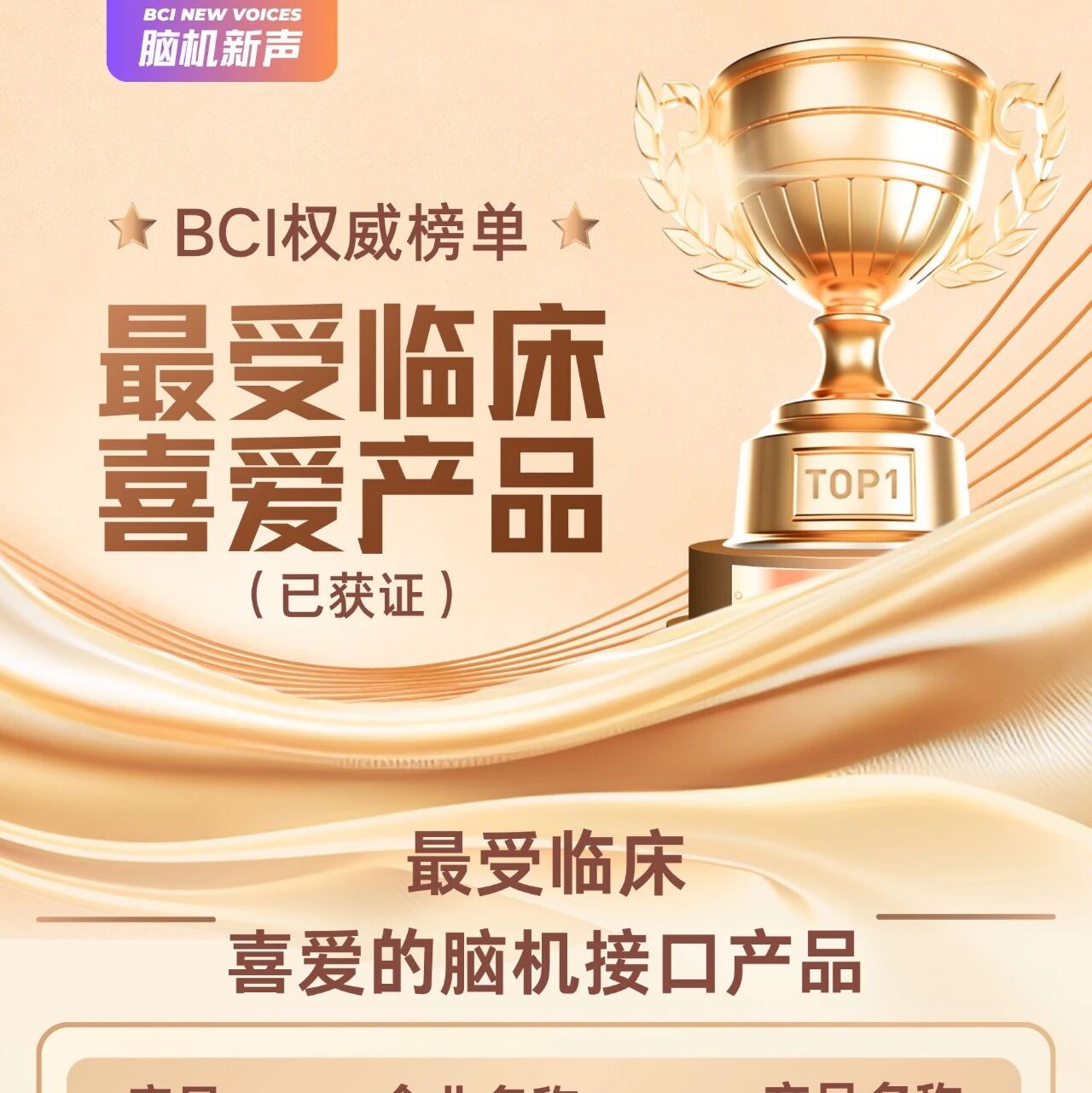 权威榜单｜2026最受临床喜爱的脑机接口产品！