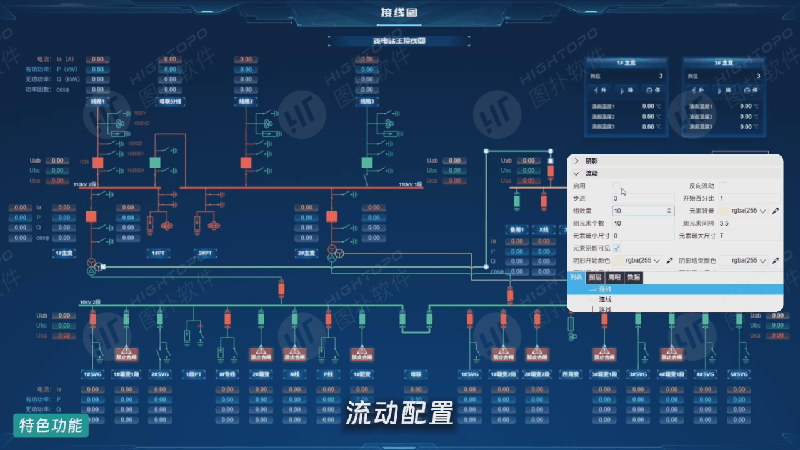 自研十年 · HT Studio 工业组态编辑器来了！重新定义组态技术新标图26