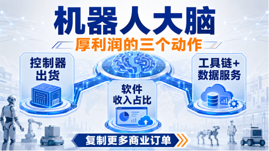 机器人大脑第一股敲钟，浙大系造富样本成形图6