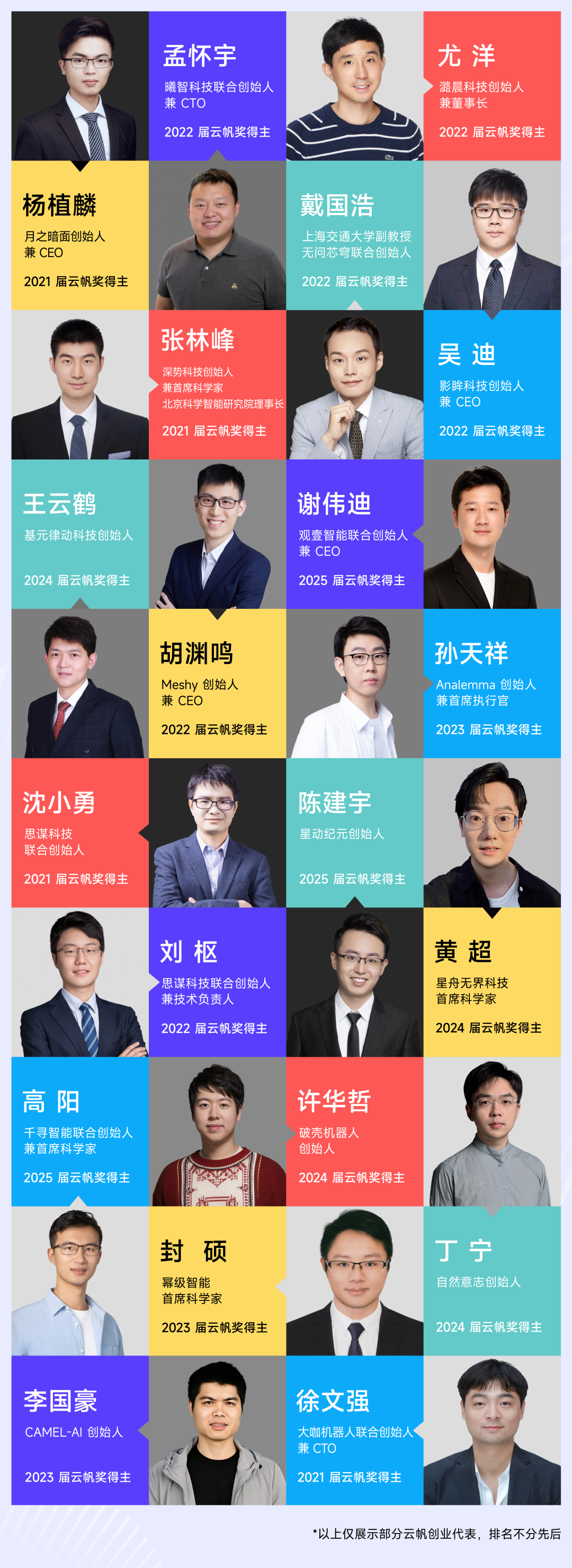 从实验室到独角兽:WAIC云帆奖得主的创业图谱图1