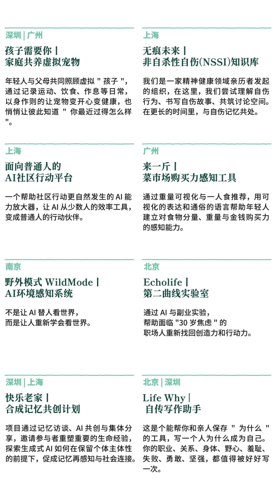 如果你也想用 AI做一件好事,这里有 40 个灵感支持你开始图38