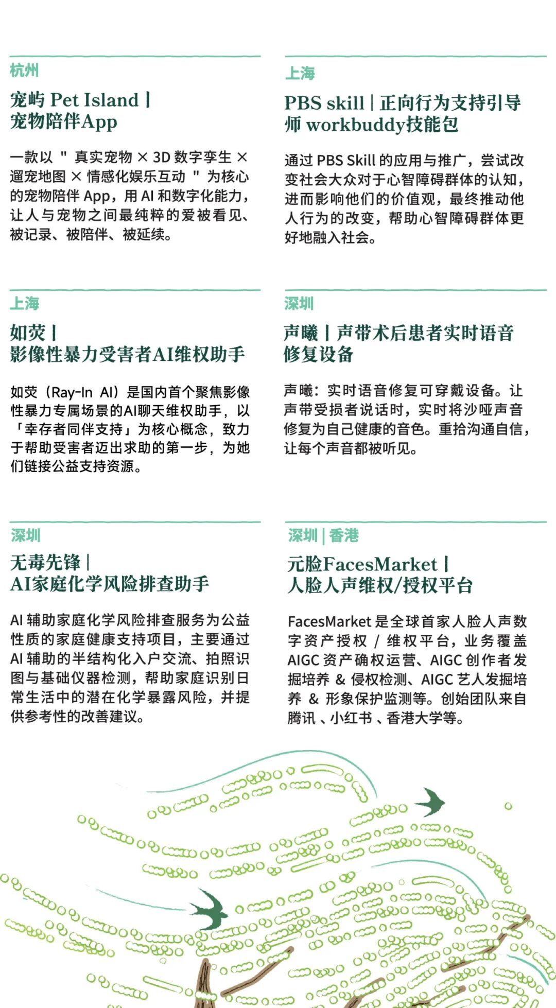 如果你也想用 AI做一件好事,这里有 40 个灵感支持你开始图40