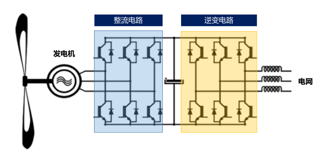 电的神奇旅程图7