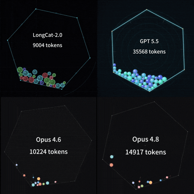 全球首个英伟达含量为0的万亿模型,成了海外开发者的抢手货图13