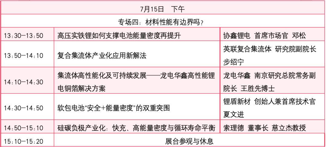 倒计时12天！2026（第十九届）高工锂电产业峰会议程更新图7