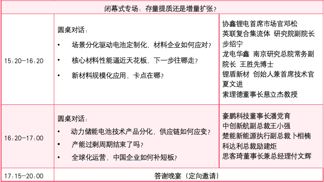 倒计时12天！2026（第十九届）高工锂电产业峰会议程更新图8