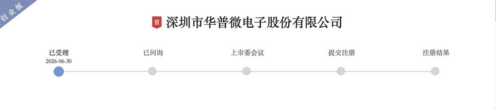 国内第一！深圳通信芯片“小巨人”冲刺IPO，拟募资22亿图3