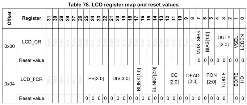 10元定时器拆解惊现STM32：是良心用料还是翻新芯片？图26