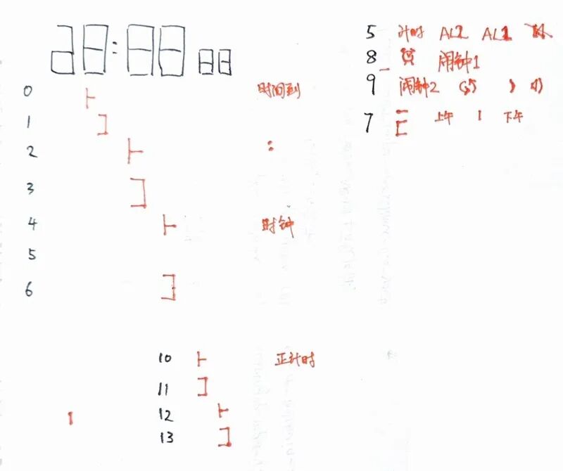 10元定时器拆解惊现STM32：是良心用料还是翻新芯片？图28