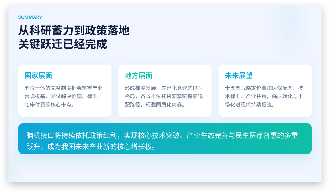 跨度10年，涉及8省市，中国脑机接口政策体系全景解读 | 年中盘点vol.2图10
