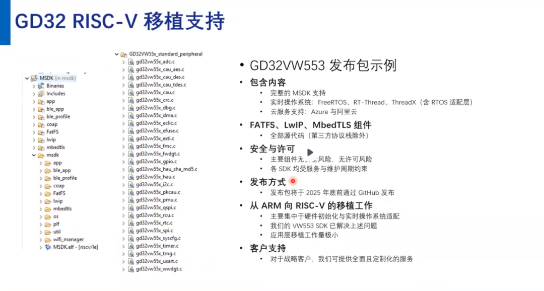 “加速RISC-V嵌入式开发与应用”线上技术研讨会圆满结束—视频回放上线图6